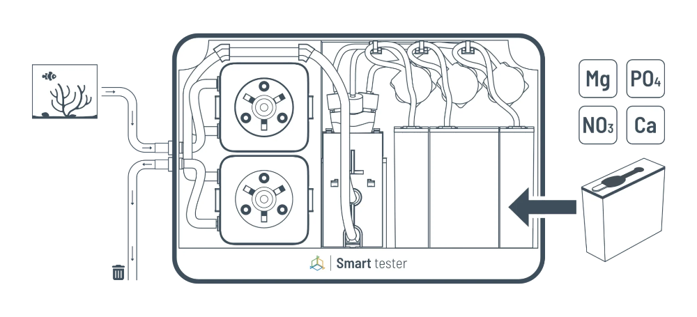 imgTesterAuto-2048x931.png